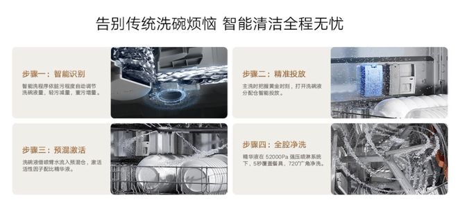 洗碗机成了小米家电的又一拳头品类?ky开元棋牌曾被嫌弃「非刚需」的(图5) 洗碗机成了小米家电的又一拳头品类?ky开元棋牌曾被嫌弃「非刚需」的(图5)