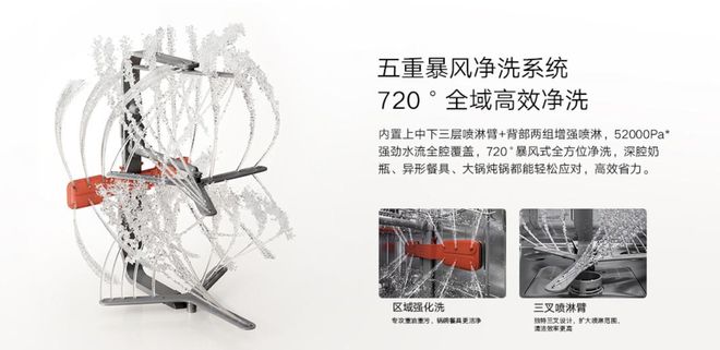 洗碗机成了小米家电的又一拳头品类?ky开元棋牌曾被嫌弃「非刚需」的(图4) 洗碗机成了小米家电的又一拳头品类?ky开元棋牌曾被嫌弃「非刚需」的(图4)