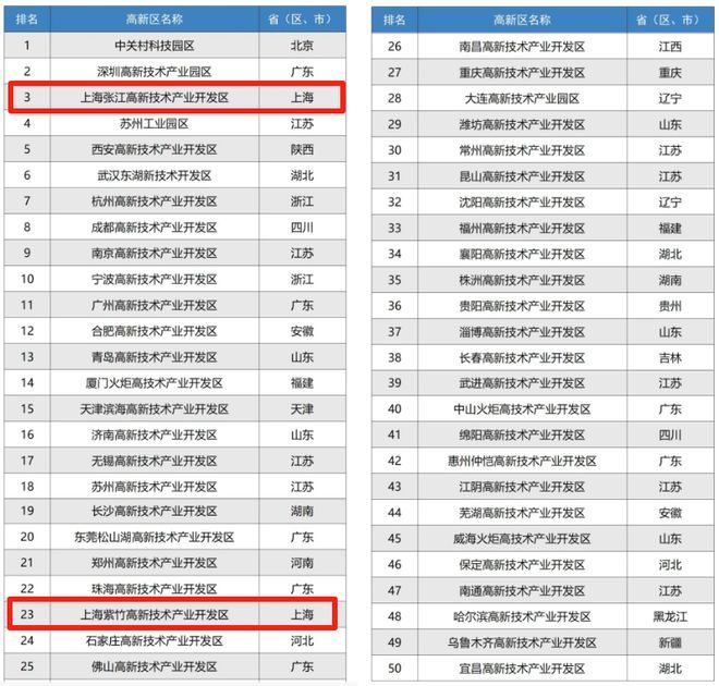 售楼处发布:天誉兰香主城宜居标杆开元棋牌网站【象屿】象屿天誉蘭香(图20) 售楼处发布:天誉兰香主城宜居标杆开元棋牌网站【象屿】象屿天誉蘭香(图20)