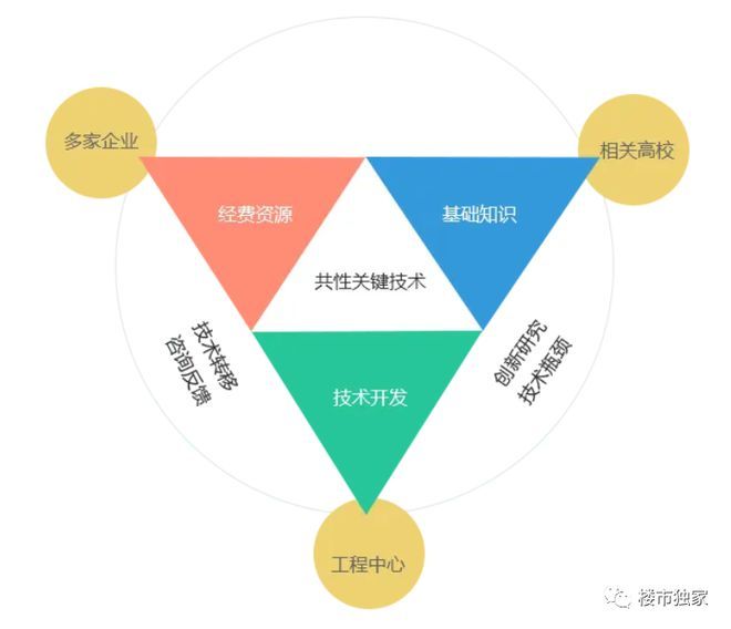 售楼处发布:天誉兰香主城宜居标杆开元棋牌网站【象屿】象屿天誉蘭香(图4) 售楼处发布:天誉兰香主城宜居标杆开元棋牌网站【象屿】象屿天誉蘭香(图4)